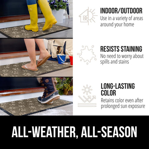 GORILLA GRIP WeatherMAX doormat natural rubber backing closeup showing durable grip.