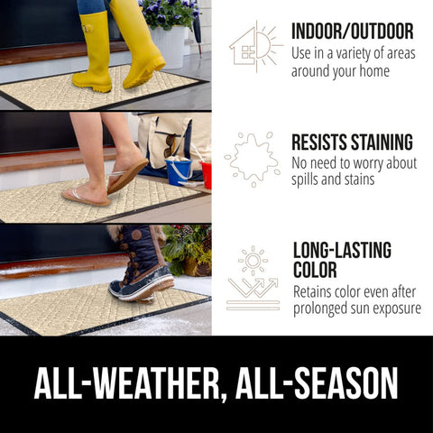 GORILLA GRIP WeatherMAX top side resists stains, keeping entryways clean season after season.
