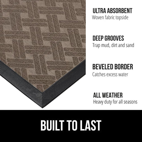 Gorilla Grip WeatherMAX doormat with waterproof top for wet-weather reliability.