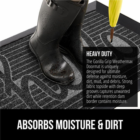 Gorilla Grip WeatherMAX low-profile mat sits flush under doors