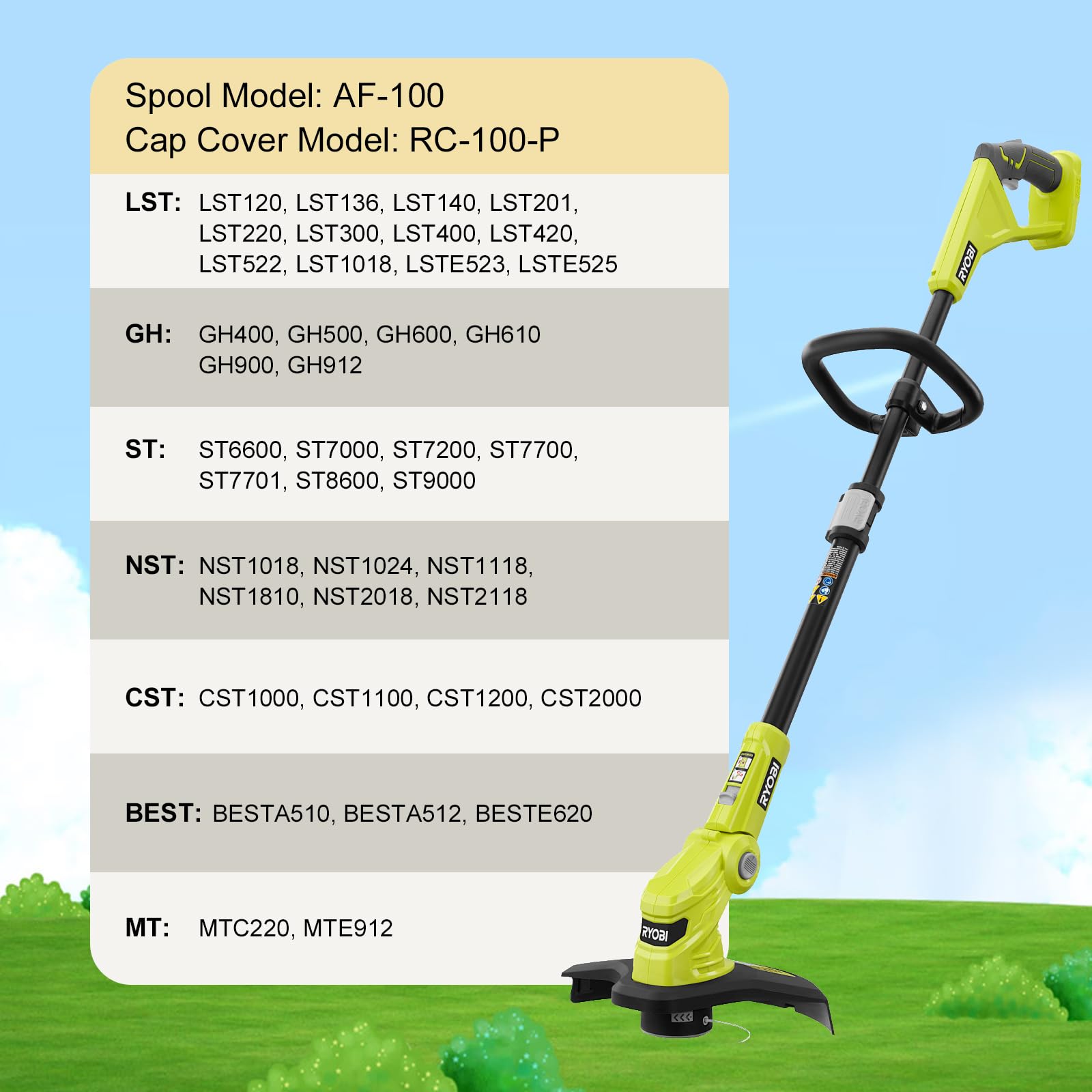 GOSDENG broad compatibility with BLACK+DECKER models.
