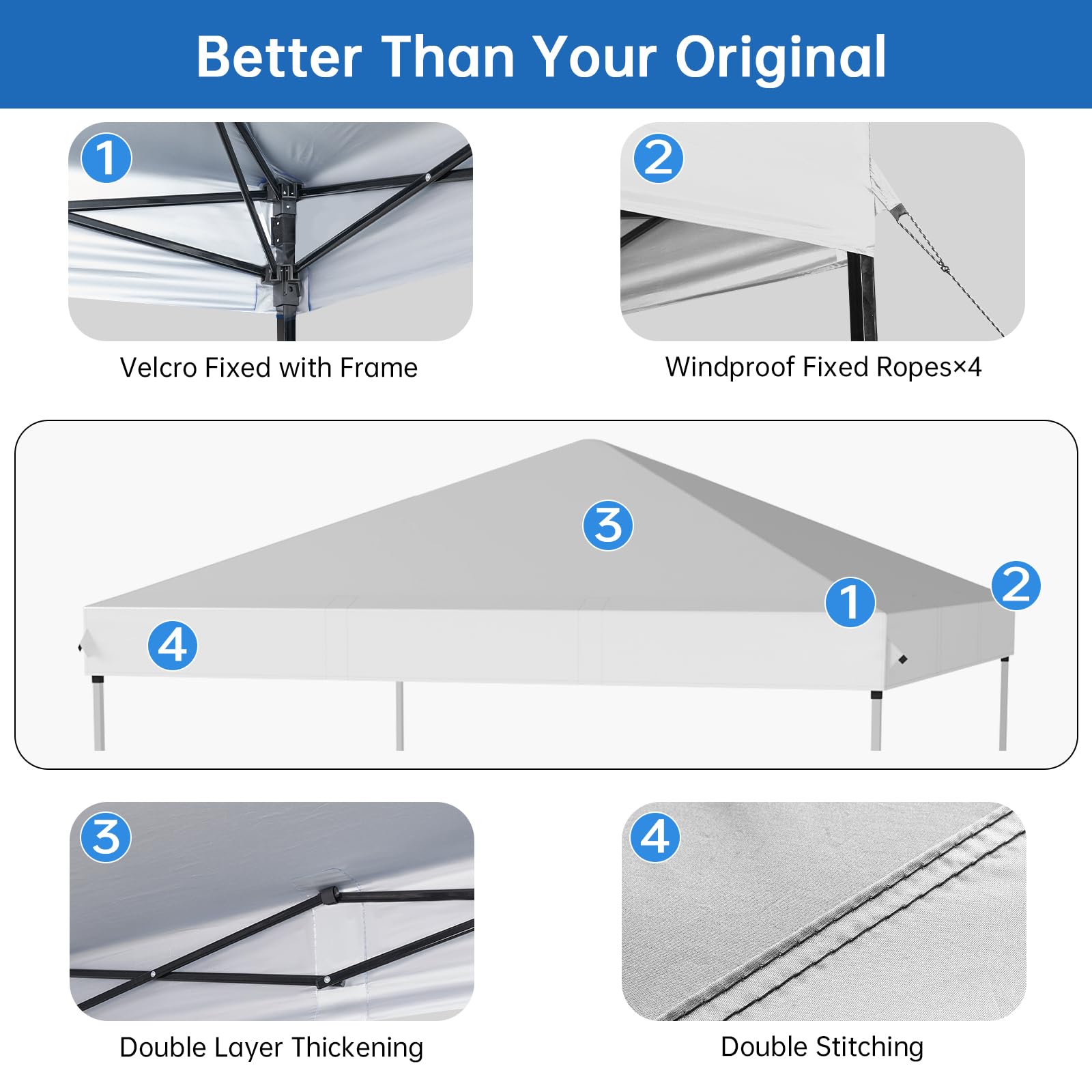 GOTRUTH 300D polyester PU-coated top shields sun and rain.