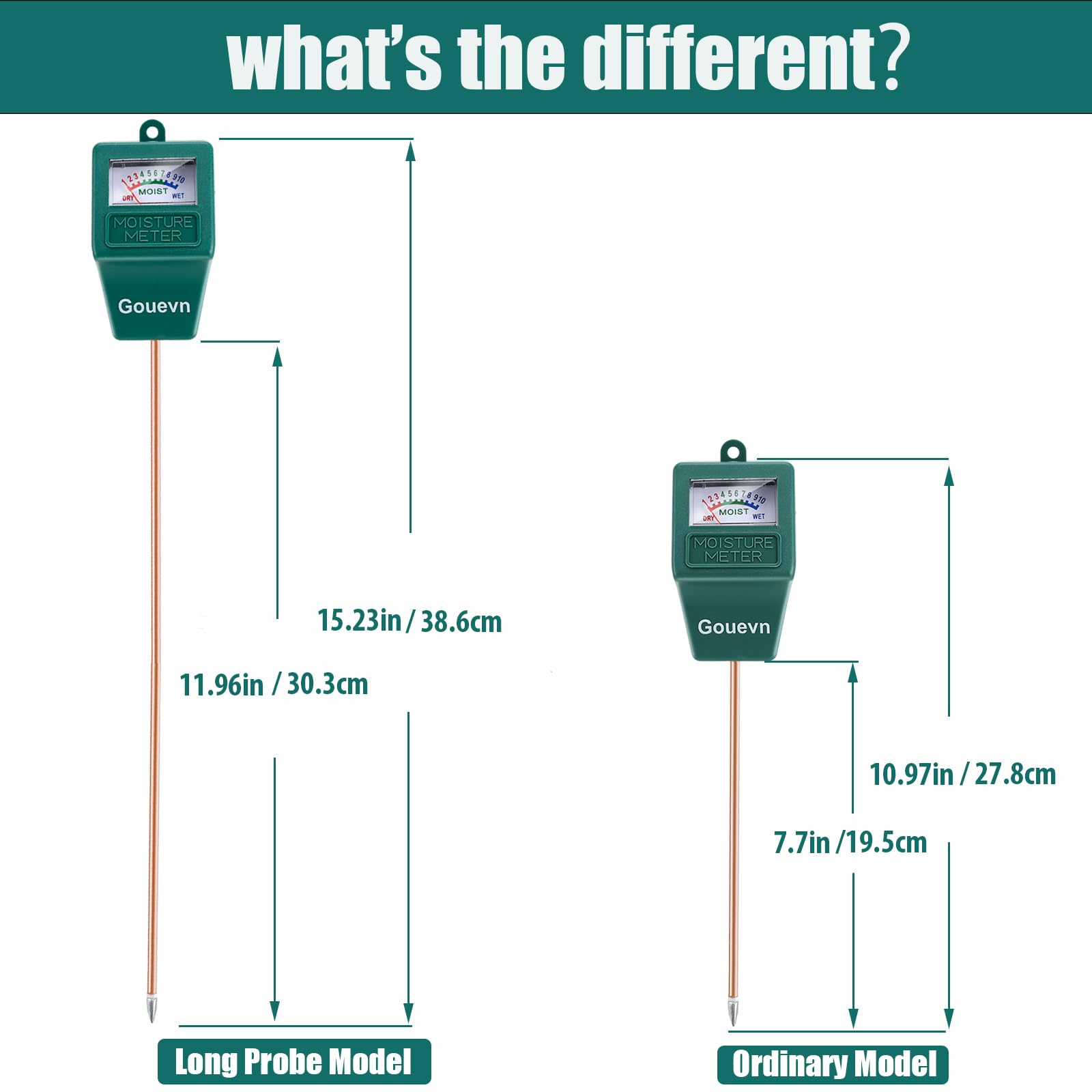 Gouevn meter inserted in a potted plant to monitor soil moisture.