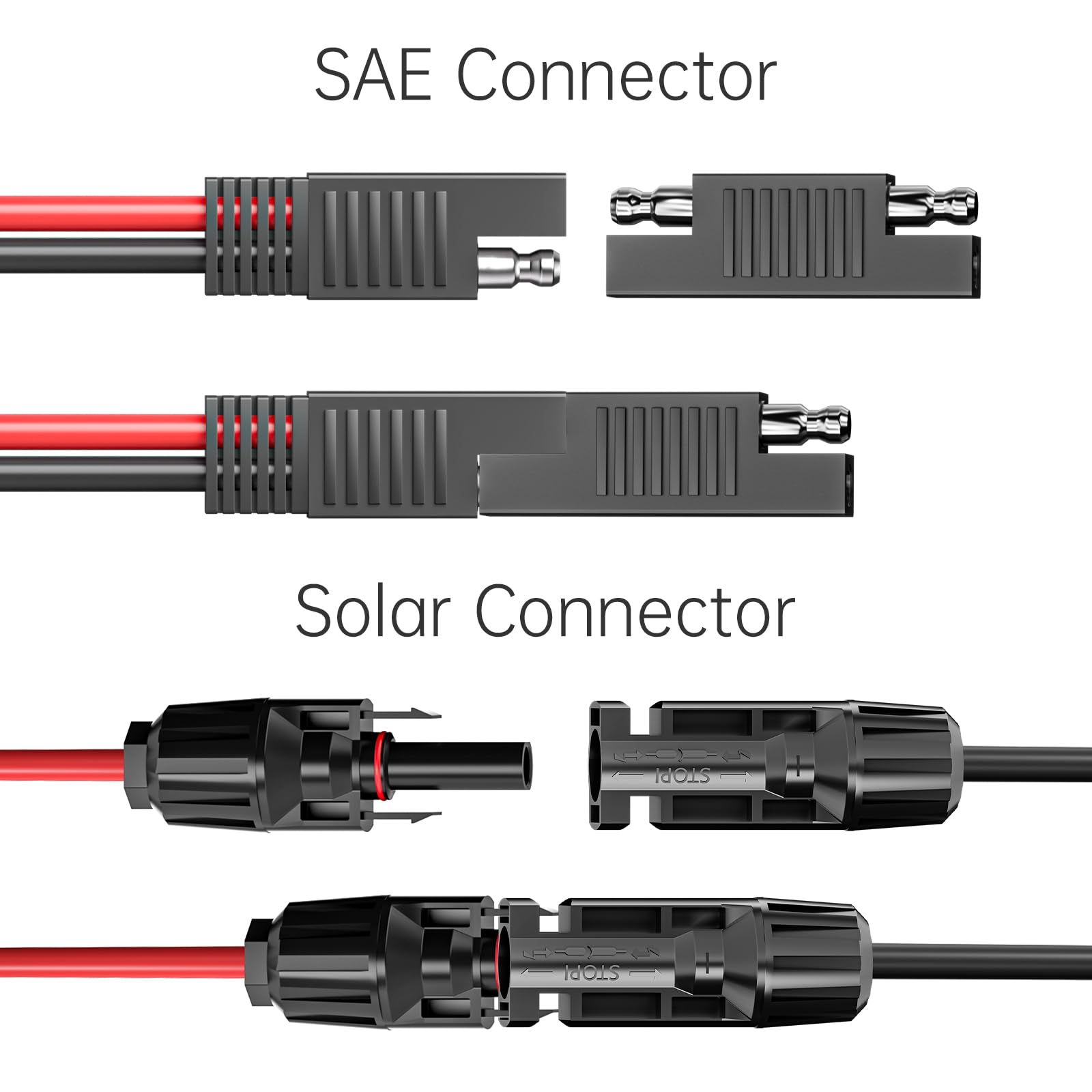 Goupchn 10AWG tinned copper extension supporting efficient charging.