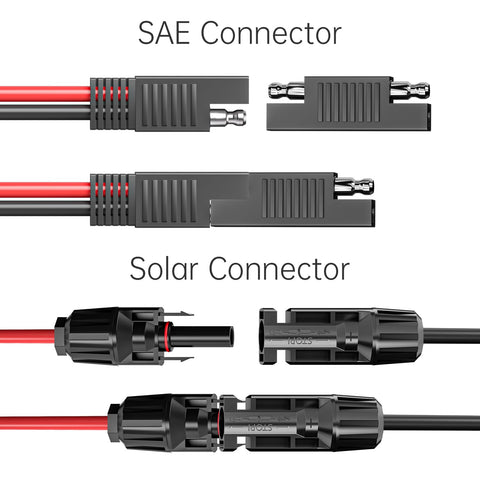 Goupchn 10AWG tinned copper extension supporting efficient charging.