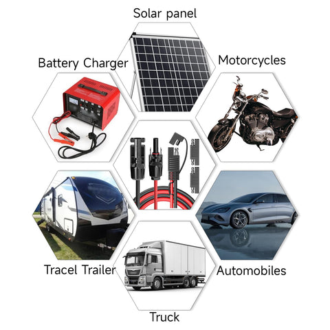 Goupchn bundle with extension cable and polarity adapters for solar charging.