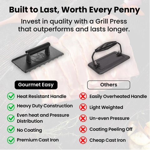Gourmet Easy grill press side view emphasizing thickness and weight balance