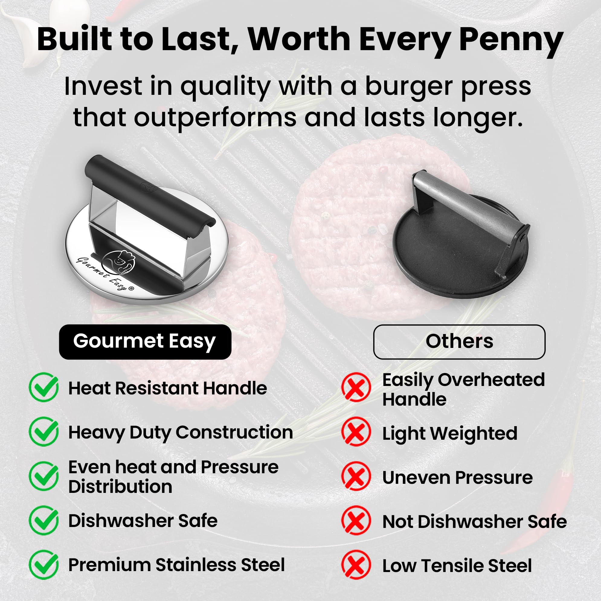 Gourmet Easy press reduces oil on burgers for leaner, evenly cooked patties