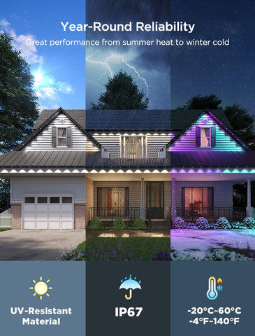 Govee IP65 waterproof control box protects against rain and dust outdoors.
