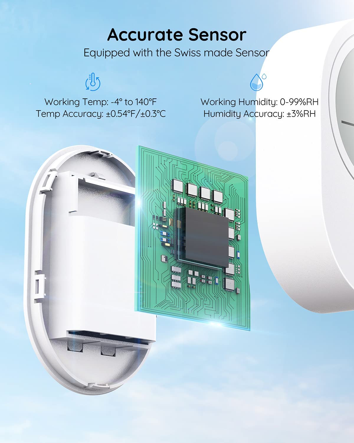Govee H5051 placed indoors to monitor climate conditions.