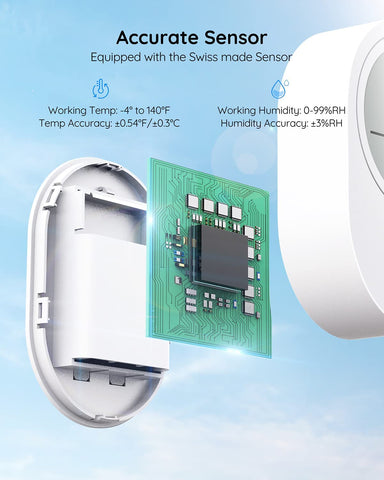 Govee H5051 placed indoors to monitor climate conditions.