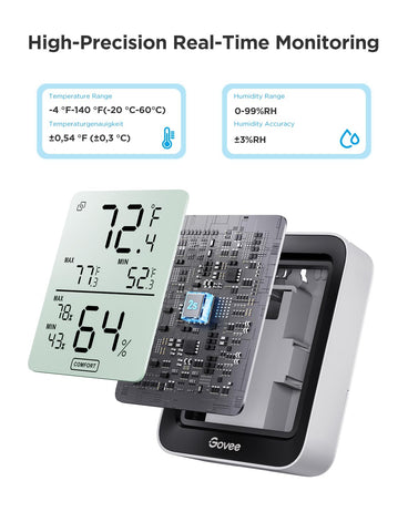 Govee H5075 3-inch LCD screen provides clear visibility for easy monitoring