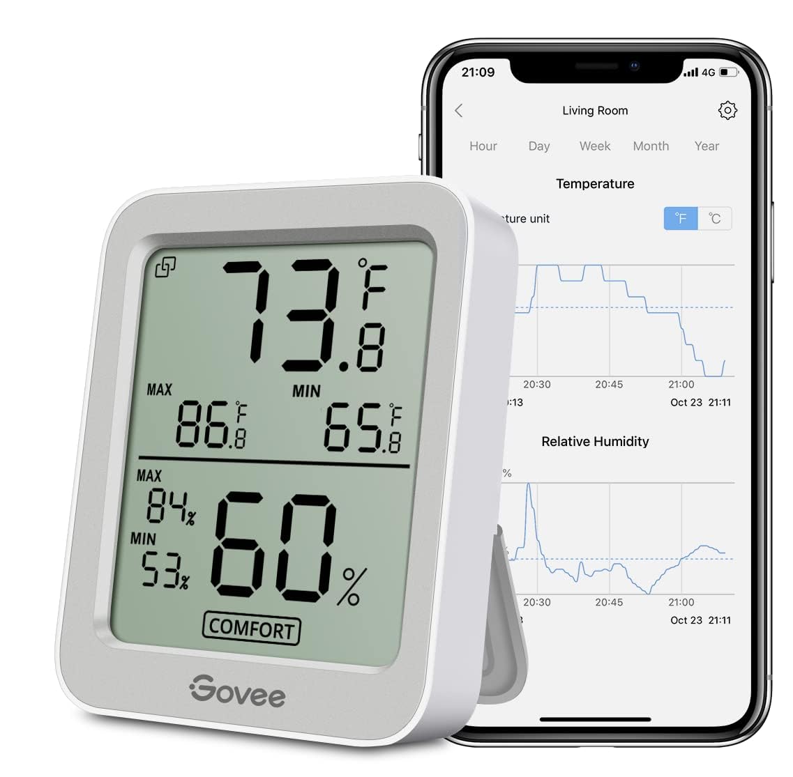 Govee H5075 large LCD display showing temperature and humidity at a glance.