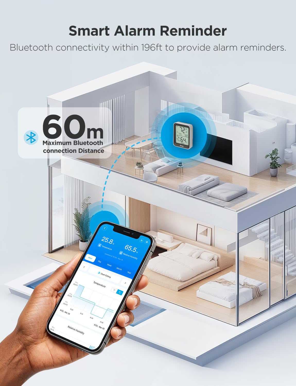 Govee H5075 max-min records and comfort indicator track indoor trends over time