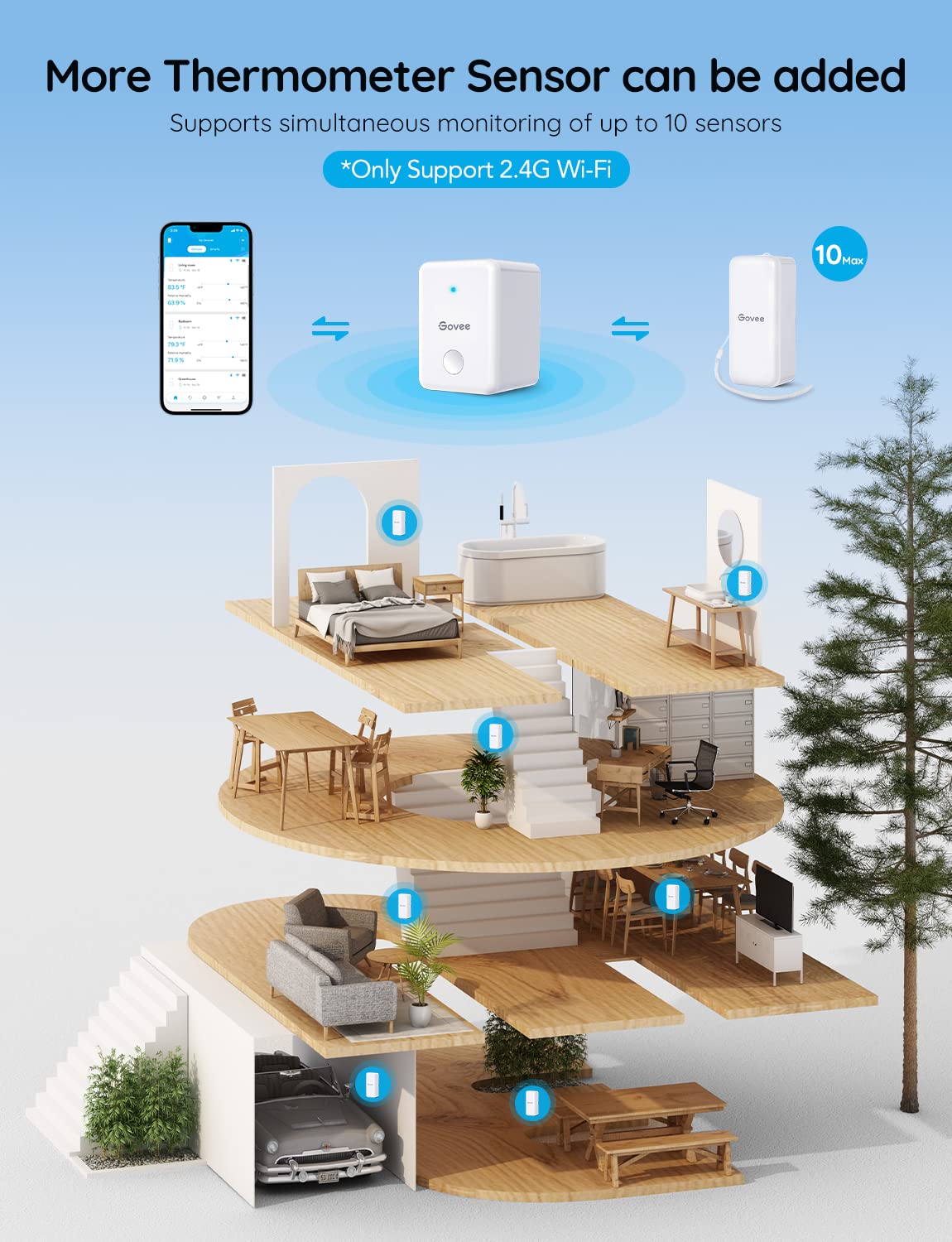 Govee H5100 smartphone app alerts for instant temperature and humidity notices