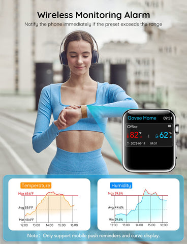 Govee H5103 bedroom remote monitoring in real life