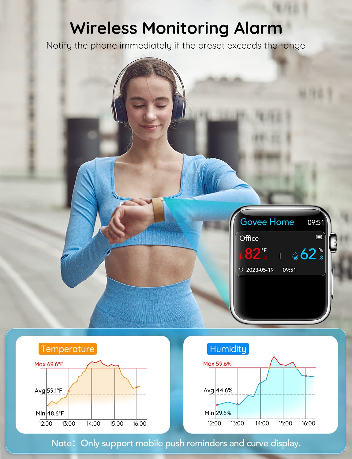 Govee H5103 Swiss-made sensor delivers precise readings