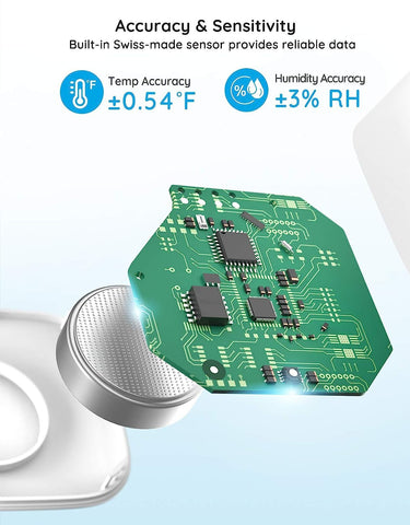 Govee app control screen shows real-time temperature and humidity monitoring.