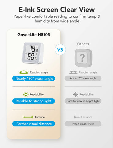 GoveeLife battery life indicator confirms up to a year of operation.