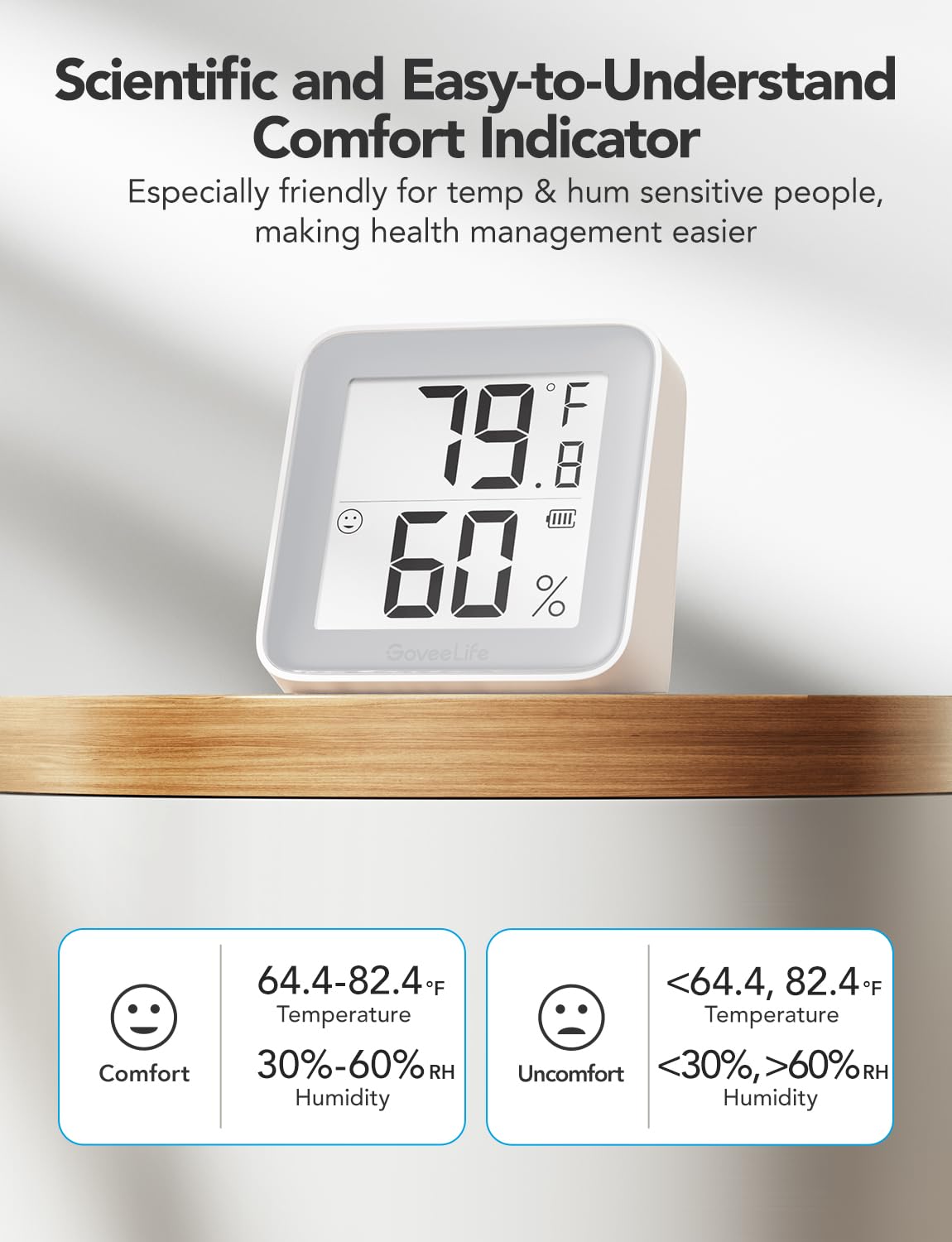 Stable Bluetooth monitoring via the GoveeHome app across your home.