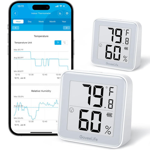 GoveeLife E-Ink display shows clear temperature and humidity readings.