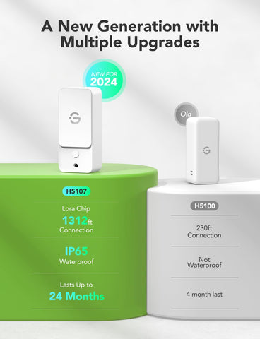 GoveeLife sensor close-up highlights long battery life and reliability