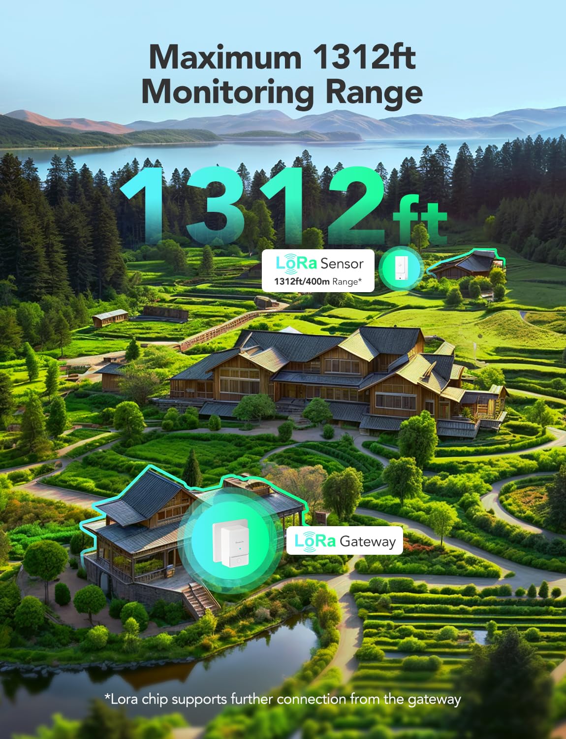 GoveeLife IP65 waterproof design shown for indoor and outdoor durability