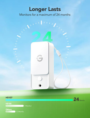GoveeLife long-range coverage up to 1312 ft enabled monitoring