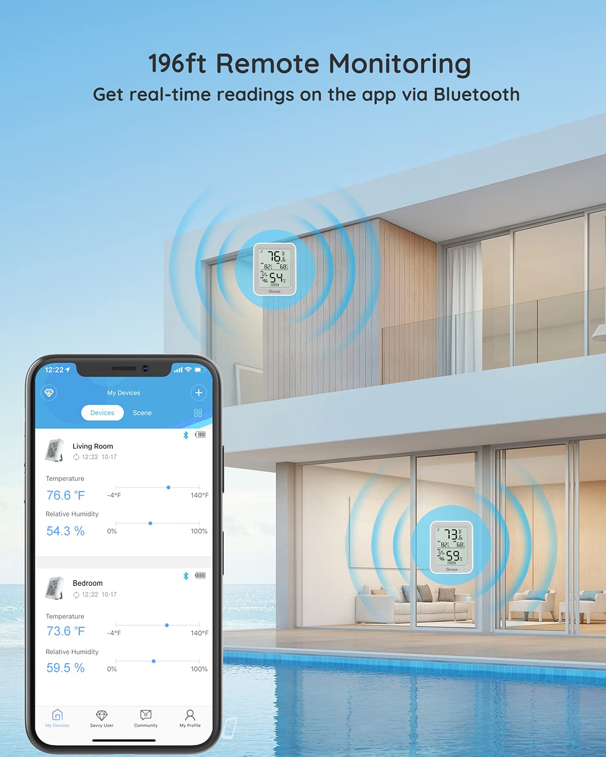 Govee two-pack packaging for easy room monitoring