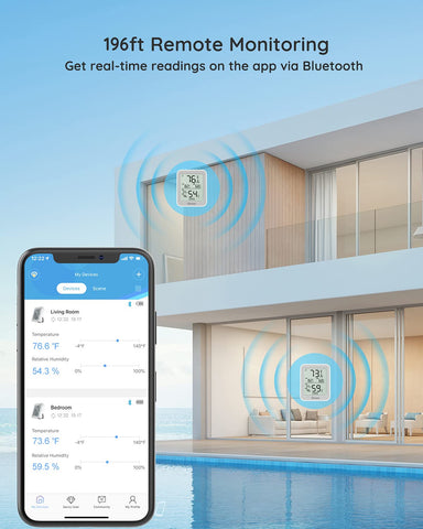 Govee two-pack packaging for easy room monitoring