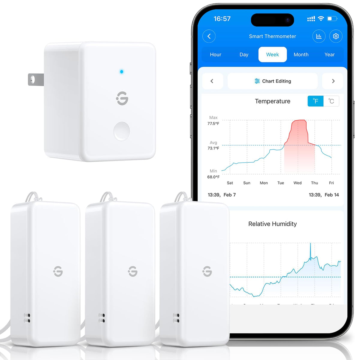 GoveeLife 2.0 WiFi hygrometer sensor monitoring room conditions
