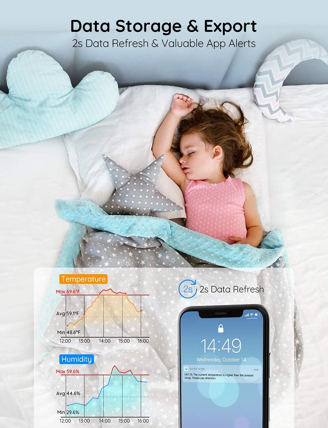 GoveeLife H5179 app alerts notify you of environmental shifts promptly.