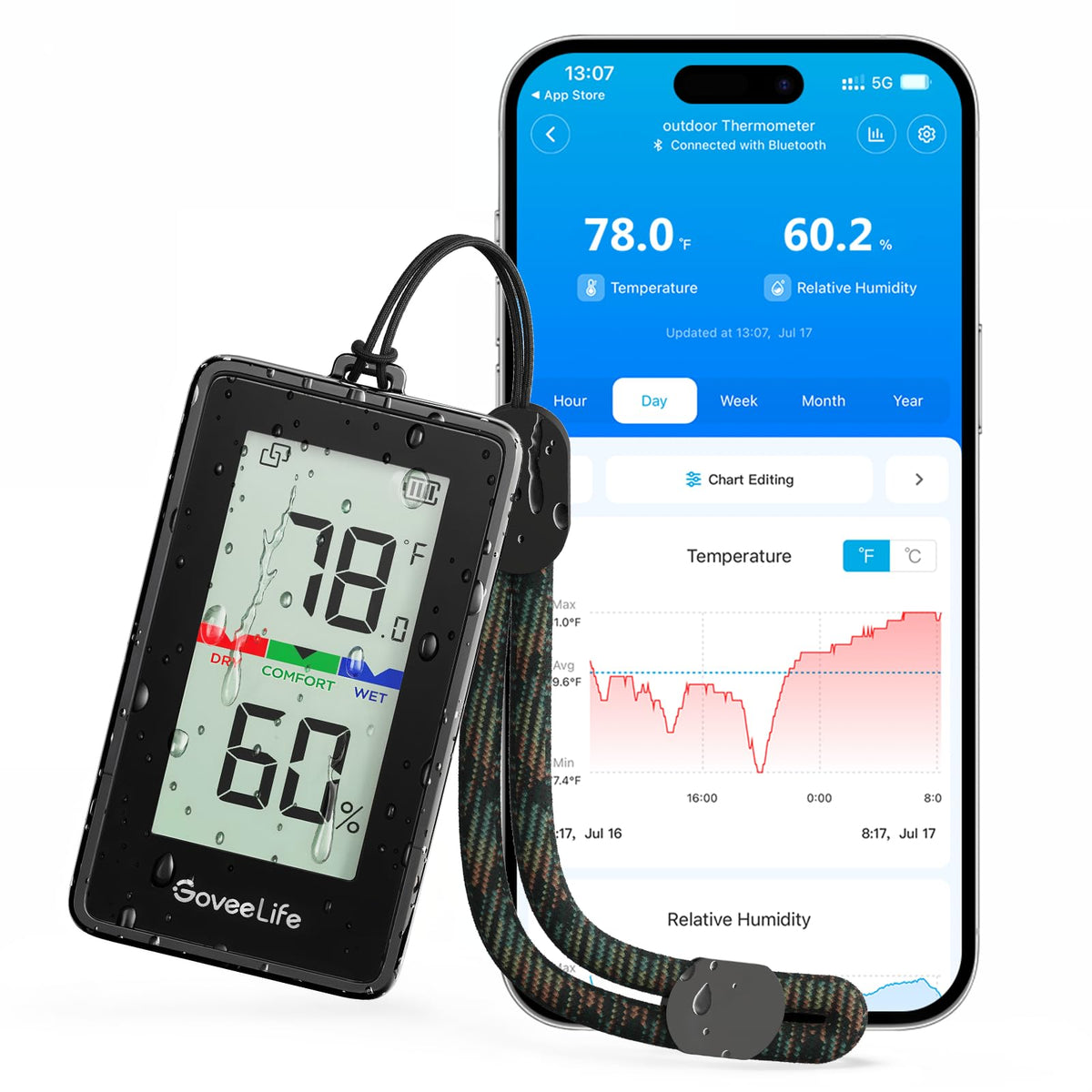 GoveeLife outdoor-indoor thermometer-hygrometer with LCD display for quick readings outdoors.