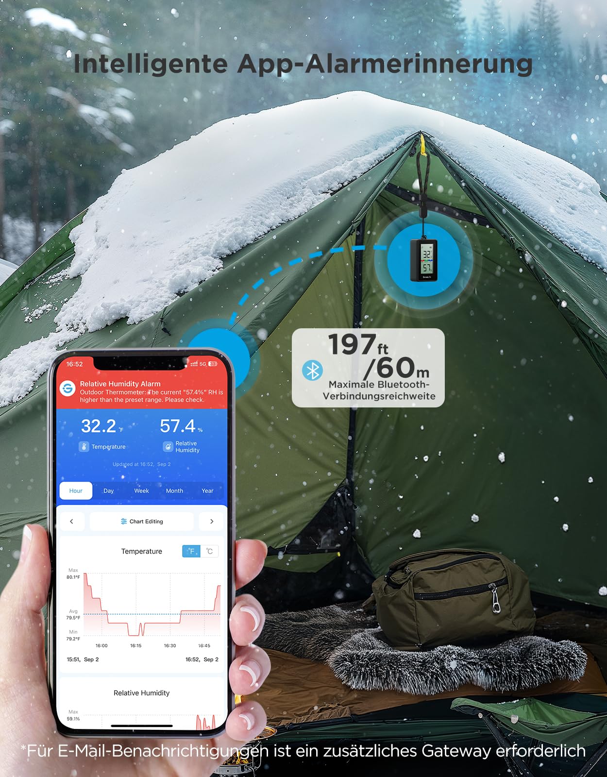 GoveeLife pocket-size device fits in jackets for easy carry.