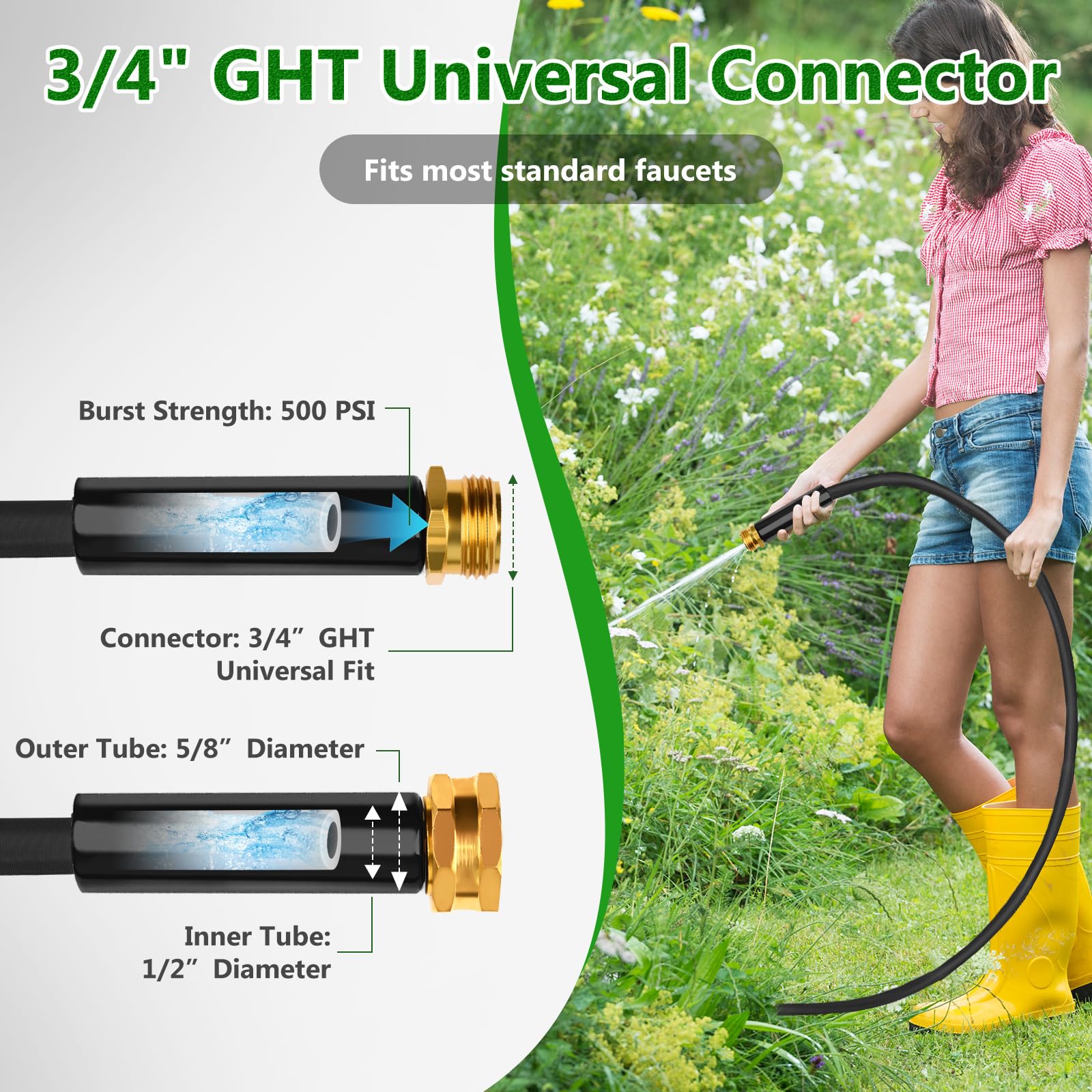 GOXAWEE compact hose stored in included box for tidy storage