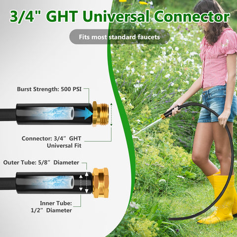 GOXAWEE compact hose stored in included box for tidy storage