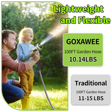 GOXAWEE hose nozzle with 10 functions enables versatile spray patterns.