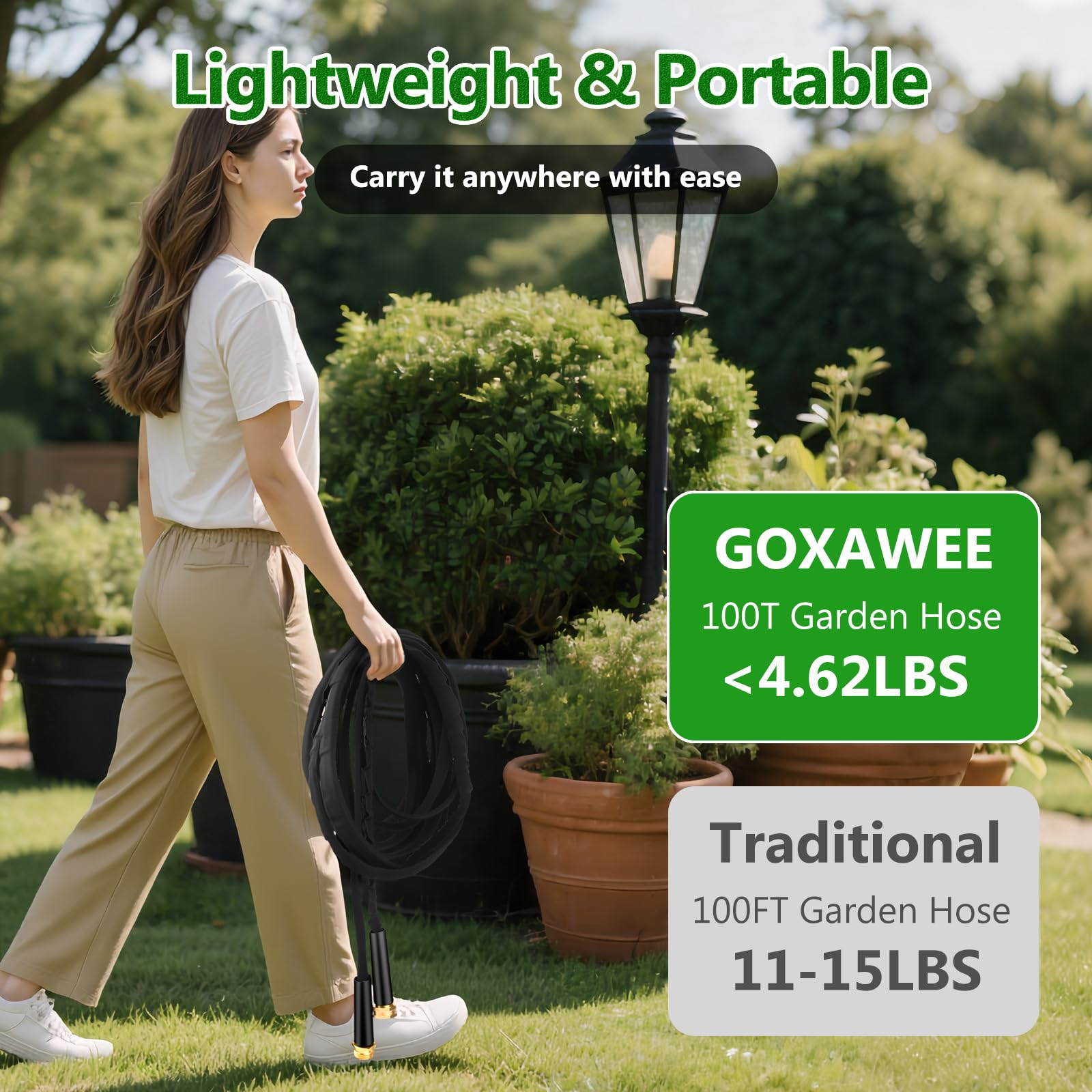 GOXAWEE hose with aluminum-plated copper connectors for stable, leak-free connections