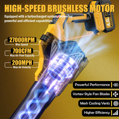 GoYwato blower comes with two 4000mAh batteries for extended use.
