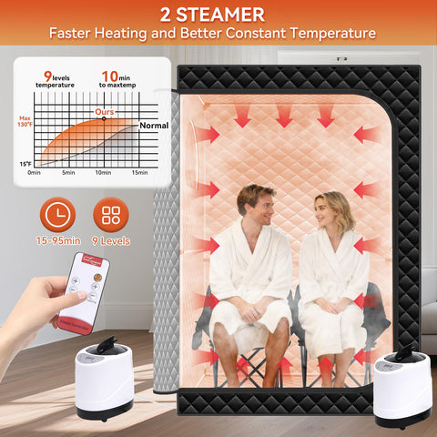 Gozuna two 3L steamers – rapid steam generation in minutes.