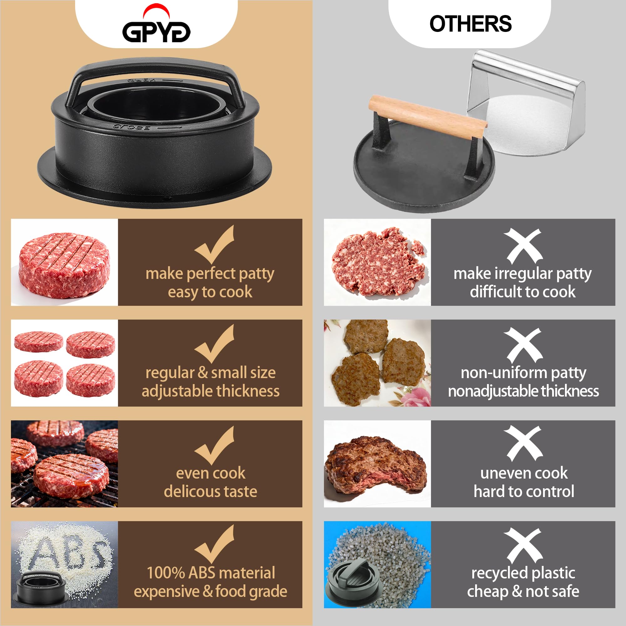 GPYG bottom base large for big or stuffed patties with even thickness.