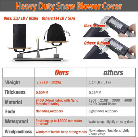 GRABADO snow blower cover universal-fit fits most brands and models