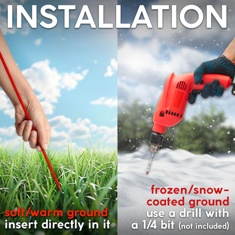 Grantan ground-point tip enables quick installation into soil or gravel