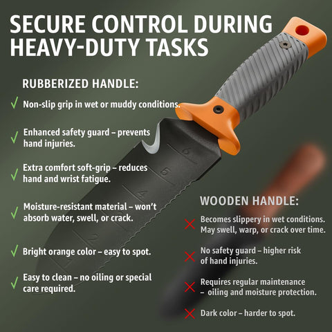 Grand Way Hori Hori knife non-slip handle grips firmly in wet conditions
