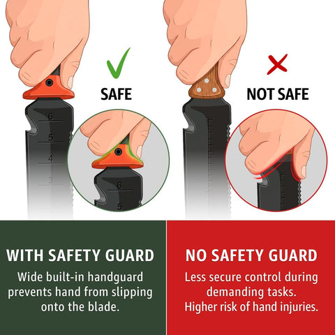 Grand Way Hori Hori knife safety guard prevents hand slips during heavy digging