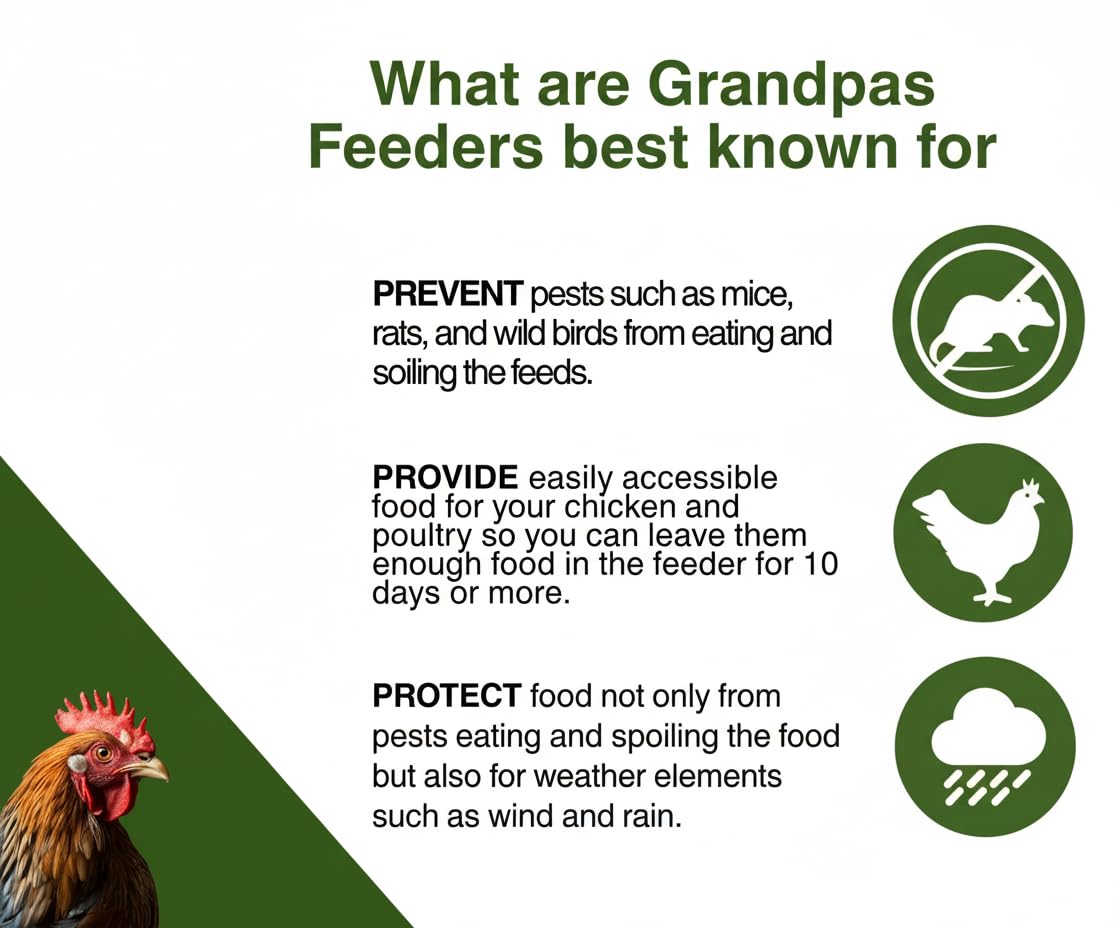 Grandpa's Feeders side-guards prevent pecking injuries during feeding.