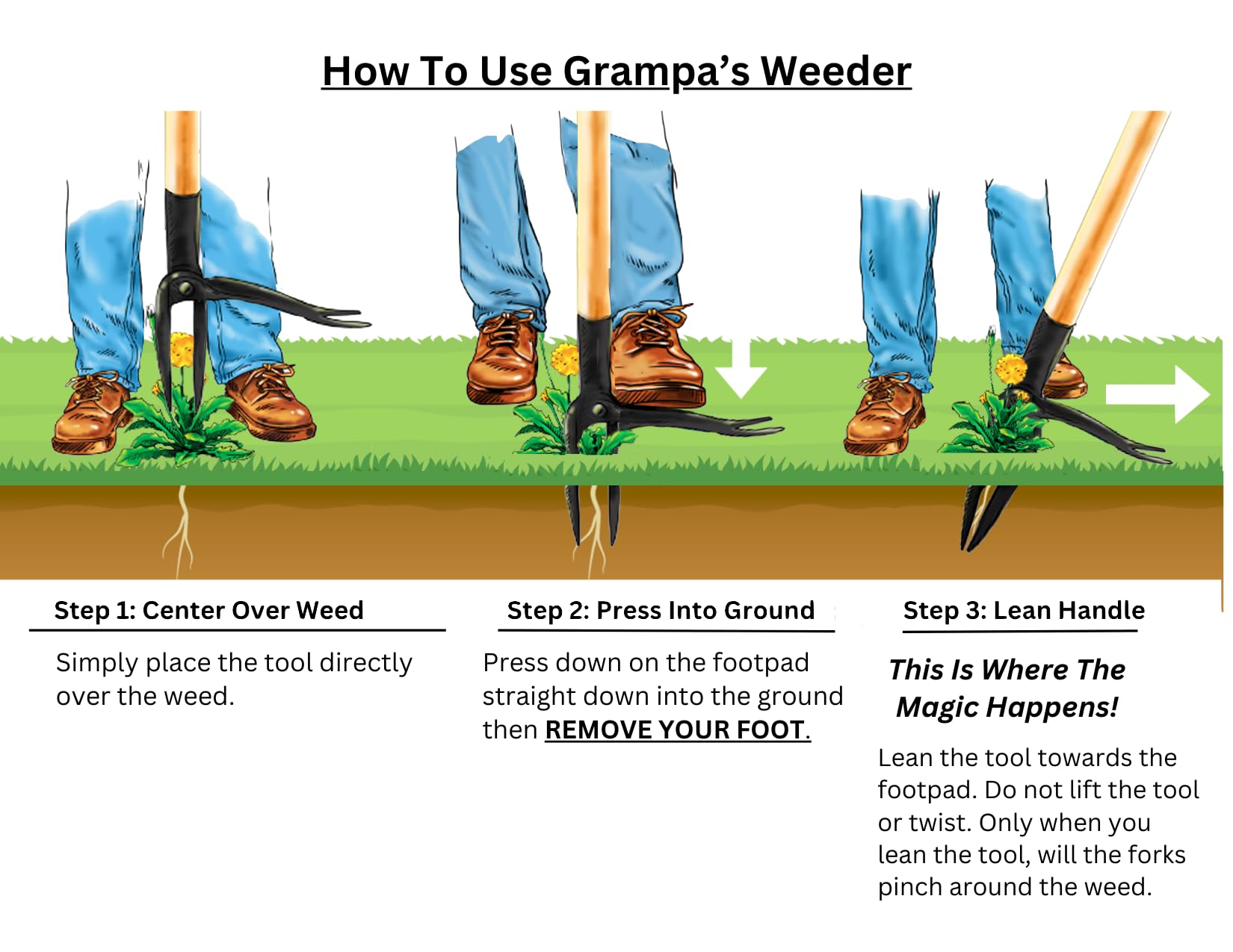 American-made Grampa's Weeder from the Pacific Northwest.