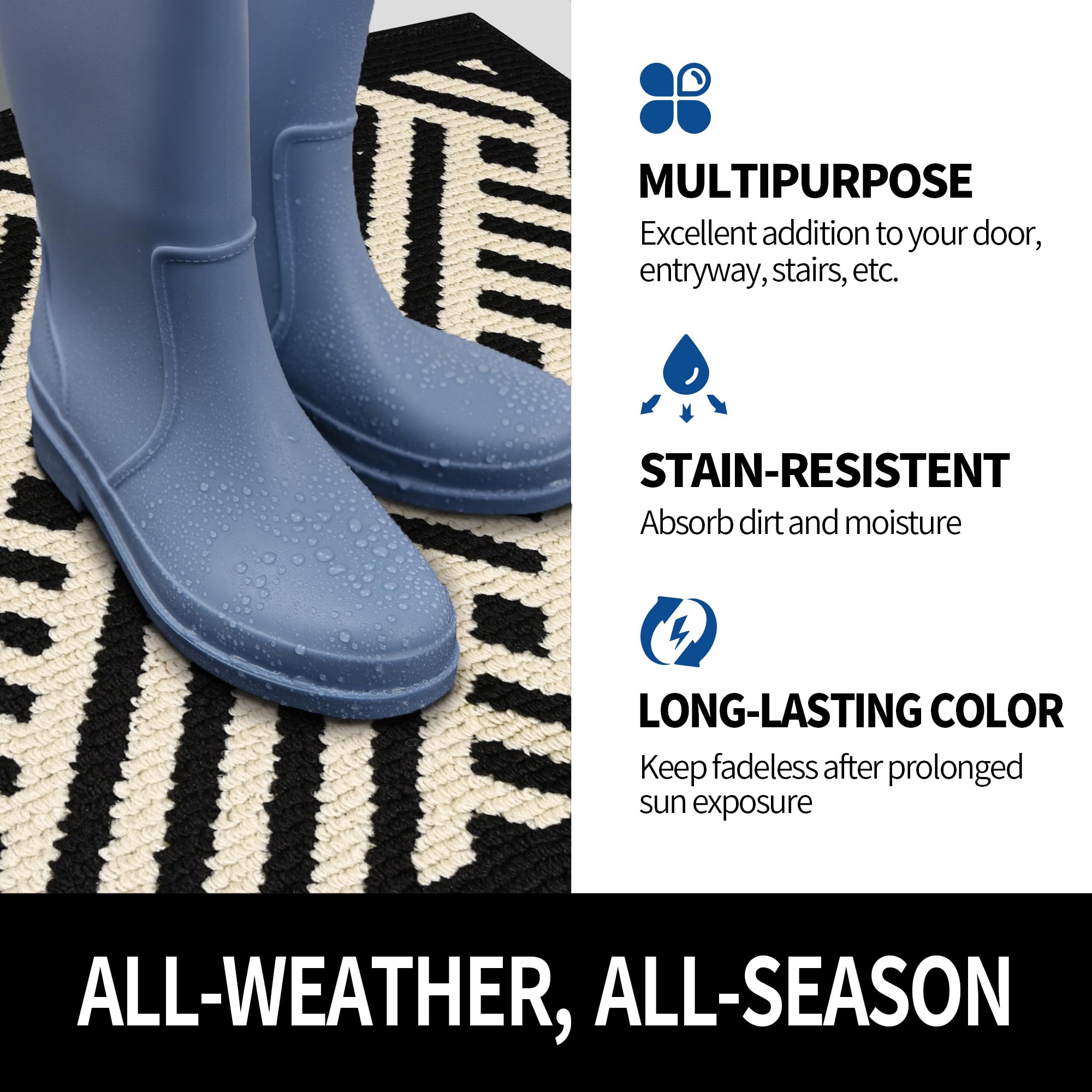 GRANNY SAYS durable polypropylene mat designed for weather and daily use