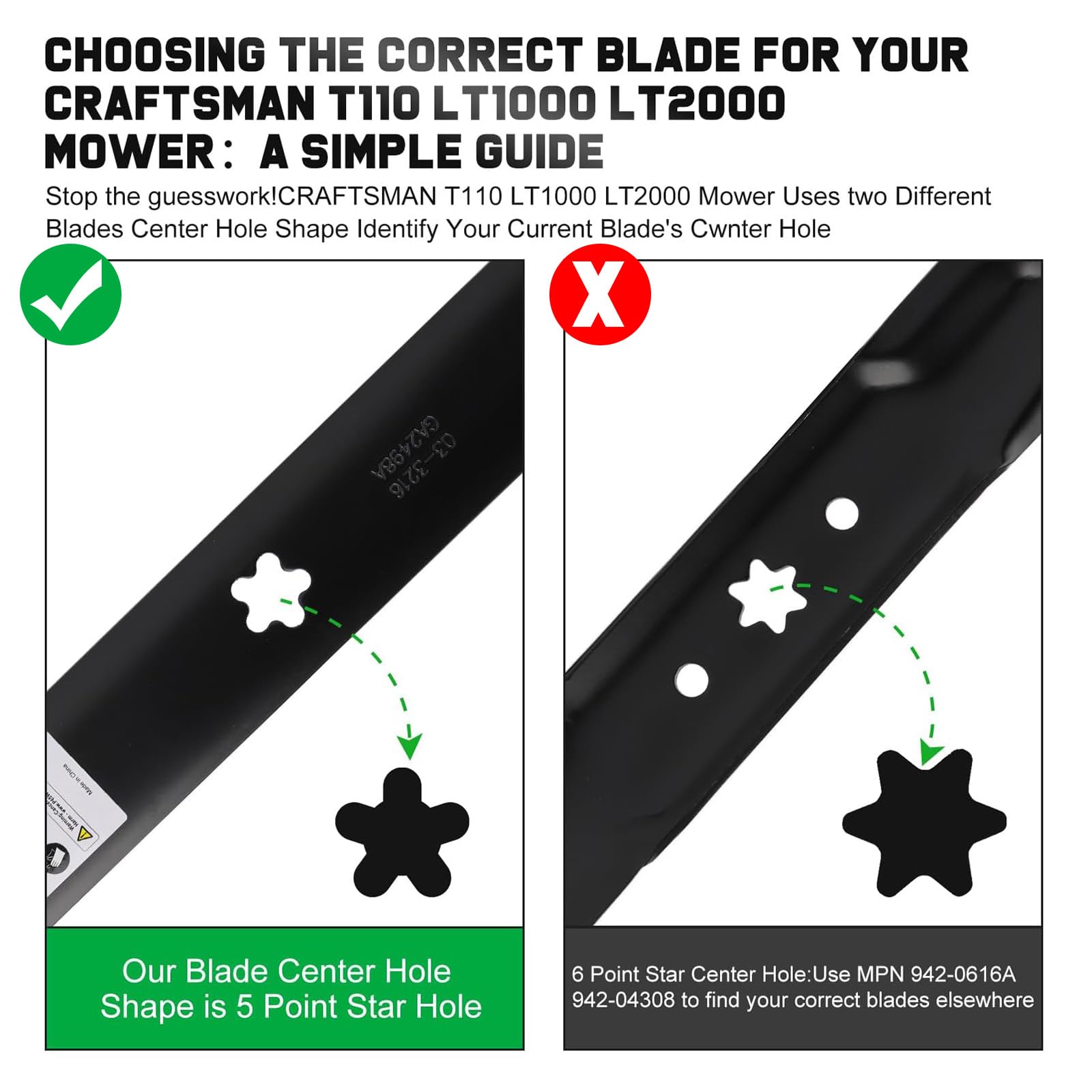 Grasscool 138971 center-hole closeup shows precise mounting for reliable performance.