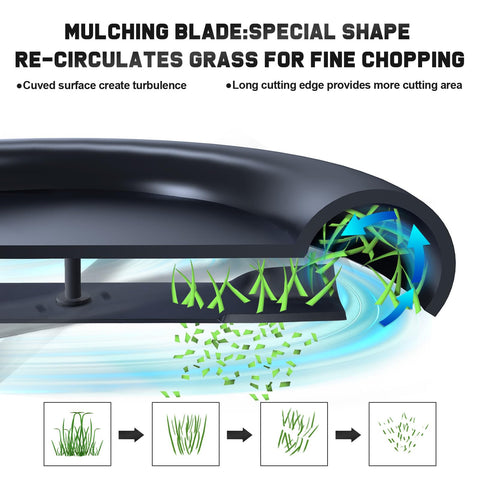 Grasscool 2-in-1 blade for bagging and discharge.